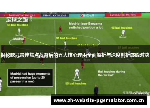 揭秘欧冠最佳焦点战背后的五大核心理由全面解析与深度剖析巅峰对决 揭秘欧冠最佳焦点战背后的五大核心理由全面解析与深度剖析巅峰对决